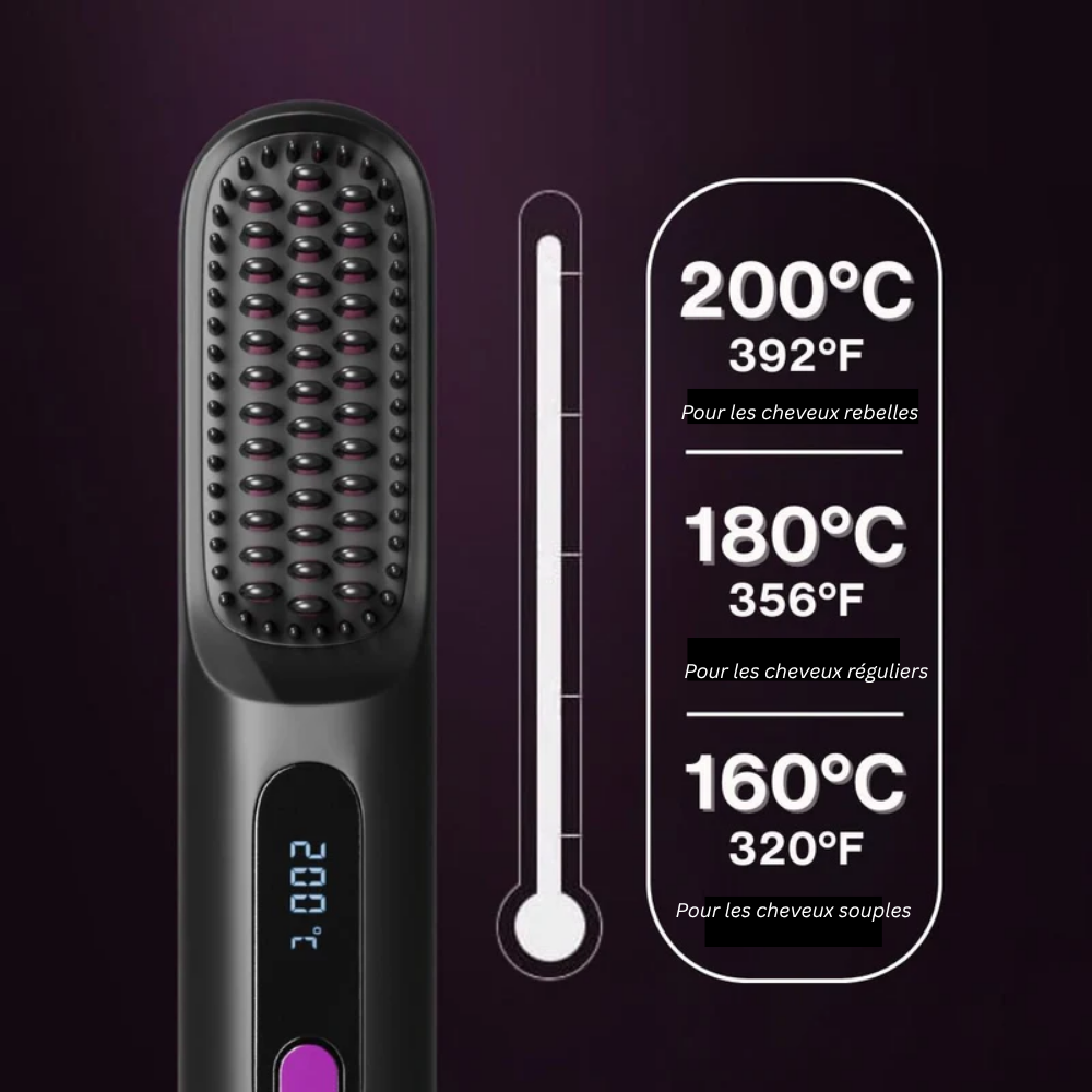 GOBRUSH PRO™